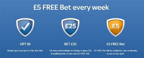 join sky bet,Mais